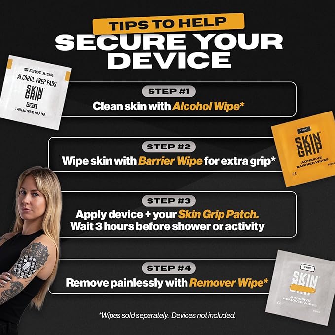 Skin Grip Universal Adhesive Patches for CGM and Insulin Pumps with Cutout (20-Pack), 0.8-Inch Hole, Waterproof & Sweatproof for 10-14 Days, Glucose Monitor Patch, Diabetic Sensor Cover, Pink