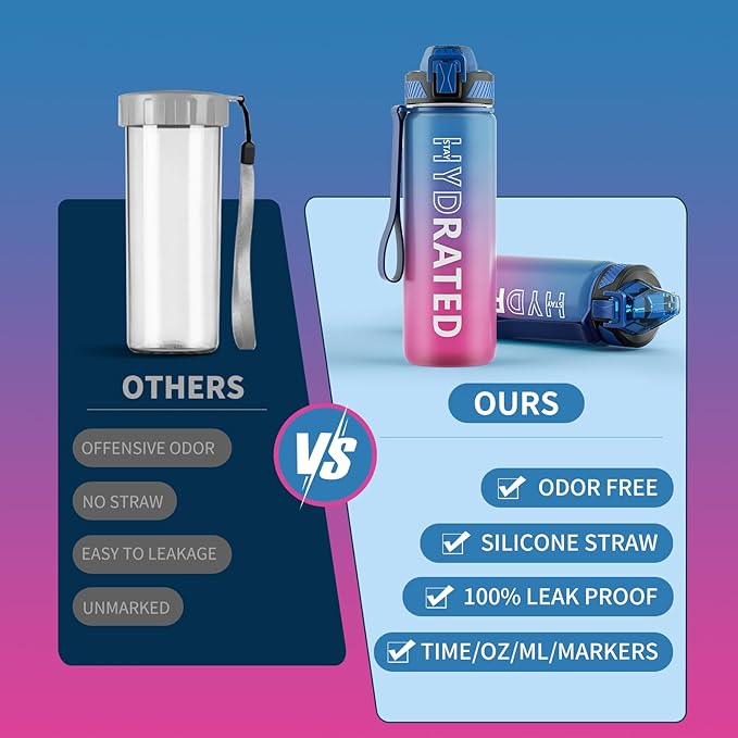 Water Bottle with Straw, 27oz Motivational Water Bottles with Time Marker to Drink, Tritan BPA Free, 750ml Sports Water Bottle with Carry Strap LeakProof for School Fitness Outdoor (1Pack)