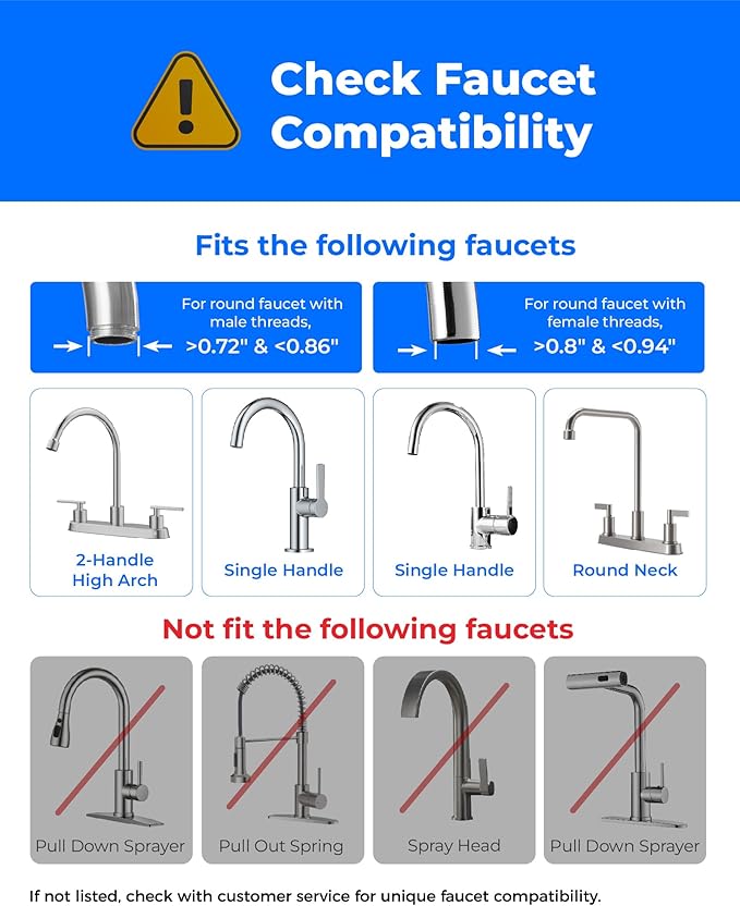 [Ultra Filtration] Waterdrop Countertop Water Filter, Filter Life Reminder, 4000 Gallons, Reduces Heavy Metals, Bad Odor, and 99% Chlorine (1 Filter Included) WD-CTF-07