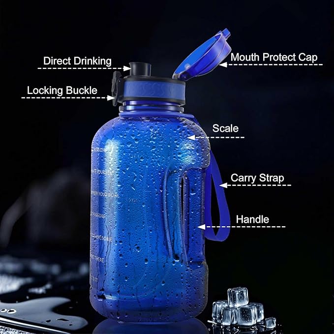 GEMFUL 2L Leak Proof Water Bottle with Handle 64oz Large Gym Jug Time Marker No Straw BPA Free Motivational for Men & Women (Royal Blue)