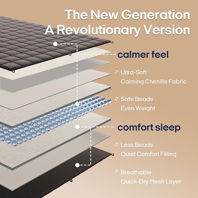 ZonLi 15lbs Weighted Blanket for Adults Sleeping, Double-Sided All Season Reversible 75D Cooling Mesh & Warm Ribbed Microfiber, 48"x72" Grey, Machine Washable