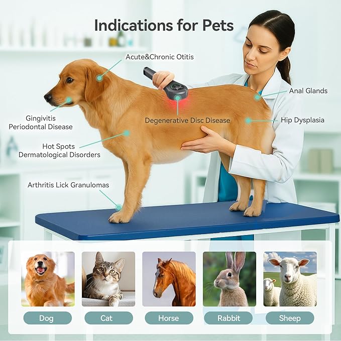 Handheld Red Light Therapy with Stand,Near Infrared Light Therapy Devices for Pain Relief Joint and Muscle Pain for Pets(4 * 808nm+14 * 650nm)