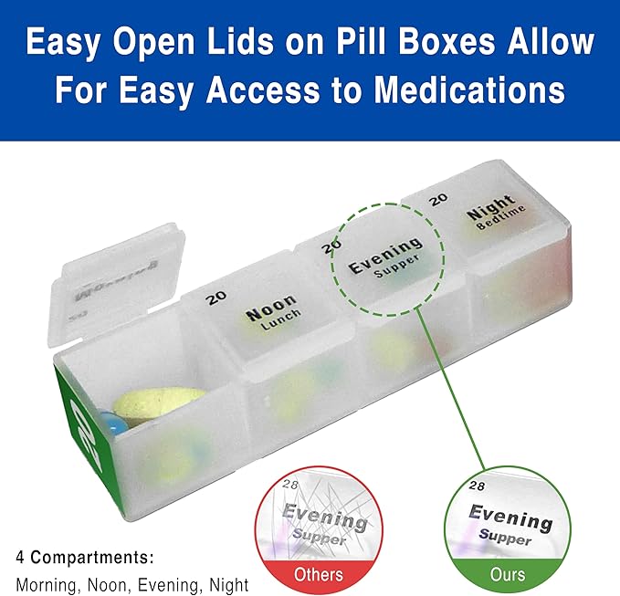 MedCenter 31-Day HSA/FSA Low Profile Pill Organizer with Travel Pouch & Tweezers – Monthly Medication Management System with Daily Labeled Pill Boxes for Home & Travel Use