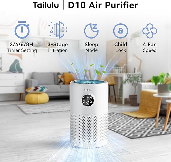 Air Purifiers for Home Large Room up to 1800ft², PM2.5 Air Quality Sensor Smart Mode + D10 Air Purifiers for Home Pets Large Room Up to 1360 Sq Ft,