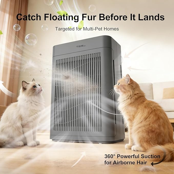 Air Purifiers for Home Large Room Up to 3000 Sq Ft with Washable Filters, H13 HEPA, Dual-Sided Air Intake, PM2.5 Sensor, 22dB Quiet Air Cleaner for Bedroom, Pets, Dust, Smoke, Pollen