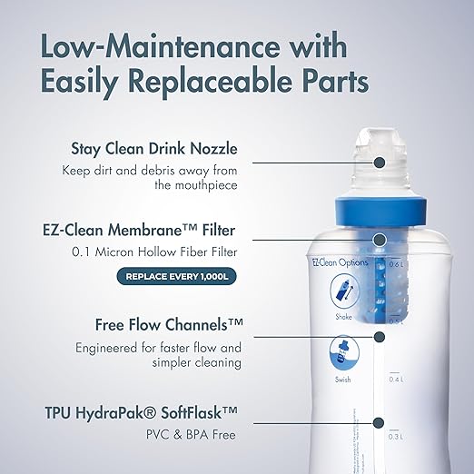 BeFree 0.6L Water Filter, Fast Flow, 0.1 Micron EZ Clean Membrane for Endurance Sports, Camping and Backpacking (8019639)