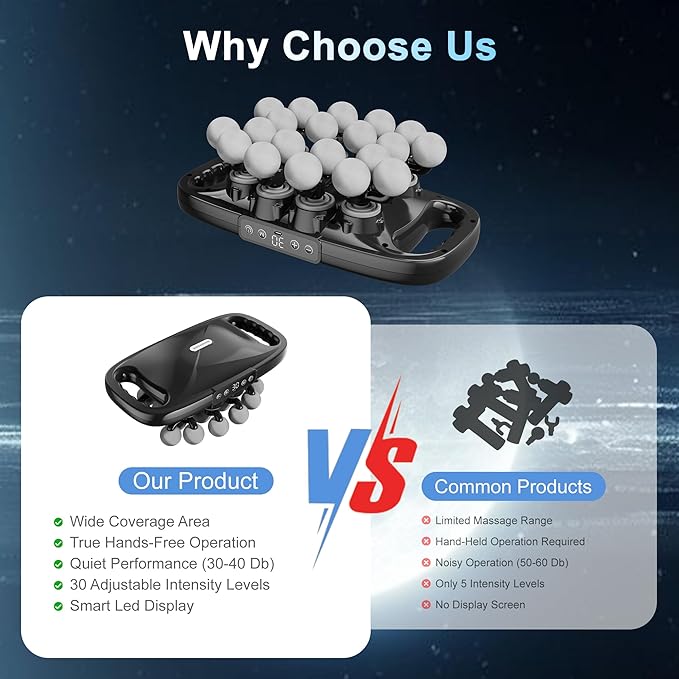 20 Head Massage Gun Deep Tissue, Back Massager with 9 Modes & 30 Intensities Percussion Muscle Massager Gun for Back Neck Shoulder Legs Pain Relief, Gift for Athletes Men Women