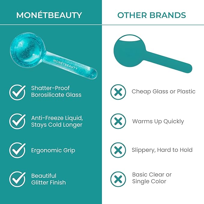 Ice Globes for Face, Freezer Safe and Highly Effective Facial Globes for Daily Beauty Routines, Face Roller to Tighten Skin, Reduce Puffiness, Enhance Circulation and Complexion (Blue)
