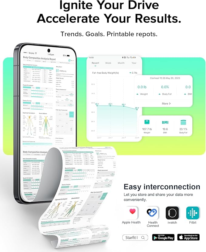 RunStar Smart Scale for Body Weight, Full-Body Bathroom Scale with 8 Electrodes for BMI, Muscle Mass, 3-Metric Display, High-Accuracy Body Composition Monitor with 28 Metrics & App Connectivity