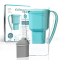 Alkanatur Alkaline Hydrogen Water Filter Pitcher - Removes Fluoride, Chlorine, Microplastics, PFAs, Lead - Activated Coconut Carbon, Ionizer, pH 9.5, Adds Magnesium (Filter with Added Zeolite (Blue))