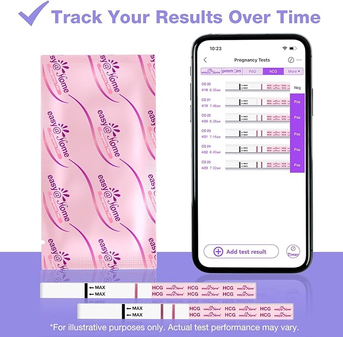 Easy@Home Pregnancy Test Strips: 100 Bulk Pregnancy Strips, Early Detection hCG Test Kit - Pruebas de Embarazo, Powered by Premom APP | 100 Pack