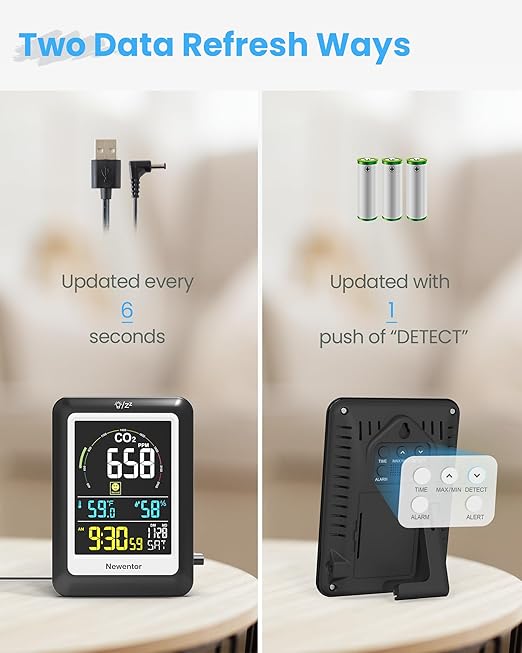 Newentor CO2 Monitor, Indoor Air Quality Meters, Carbon Dioxide Detector with Voice Alert, Large Display CO2 Tester, Temperature Humidity Sensor, Alarm Clock for Home, RV, Grow Tents, Black, 2 PCS