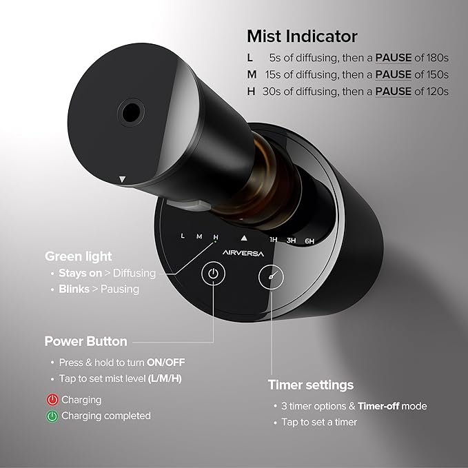 Airversa Waterless Essential Oil Diffuser Starter Kit with 4 x 10mL Hotel Scent Fragrance Oil, Battery Operated Mini Scent Air Machine Portable Diffuser for Home Car Office, AN8 Kit Black