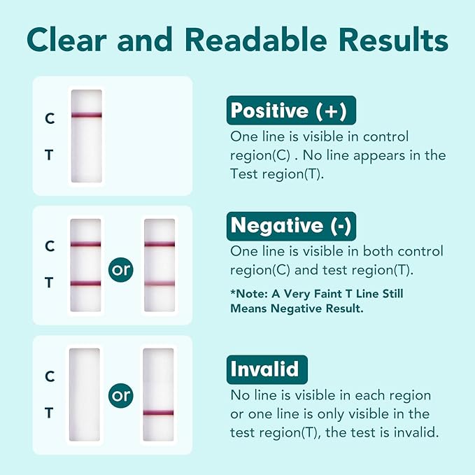 Easy@Home 5 Panel Urine Drug Test Kit [25 Pack] - THC/Marijuana, Cocaine, OPI, AMP, BZO All Drugs Testing Strips in One Kit - Home Use Drug Detox Tests with Results in 5 Mins #EDOAP-754
