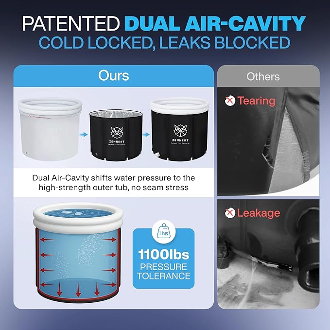 Patented Leak Guard Ice Bath Tub for Athletes – 90 Gal XL Cold Plunge Tub, 6-Layer Insulated Portable Bathtub for Adults, Air-Cavity Thermal Shield, 2-in-1 Hot & Cold, Outdoor/Indoor + eBook