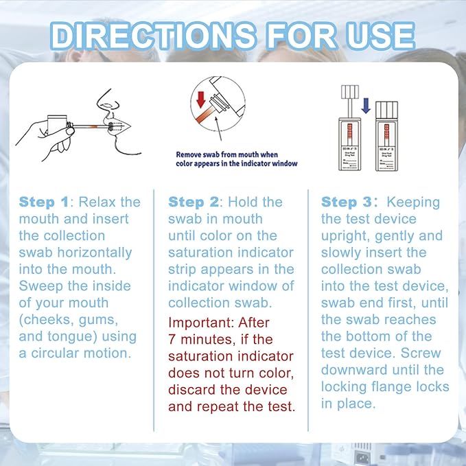 Single Panel Cotinine(COT) Saliva Oral Fluid Test Kit, Nicotine Metabolite Home Rapid Detection, Nicotine Testing Kit at Home, Highly Sensitive and 99% Accurate Results in 10 Minutes, 30ng/mL, 6Pack