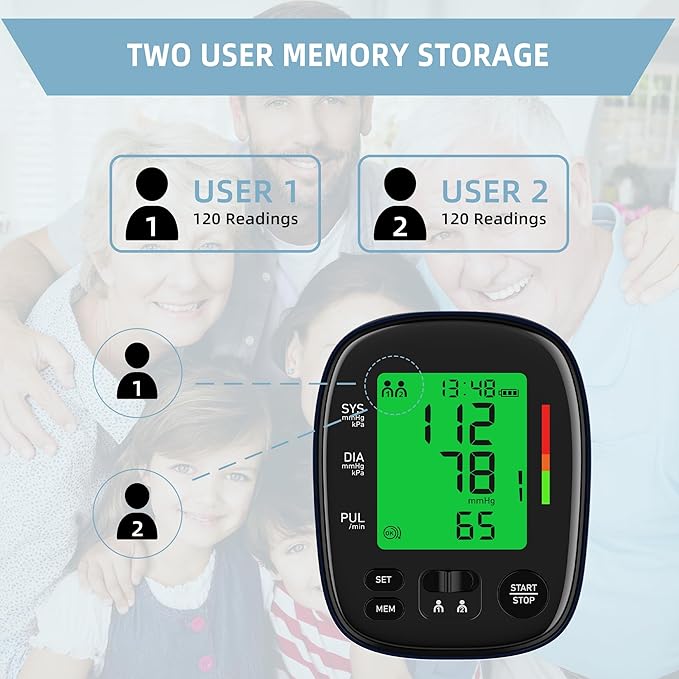 Automatic Upper Arm Blood Pressure Monitor, Dual User 2 x120 Memories Digital Blood Pressure Machine (8.7"-16.5") Cuff Size 4*AA Batteries & USB-C Cable, Irregular Heartbeat & Pulse Detection