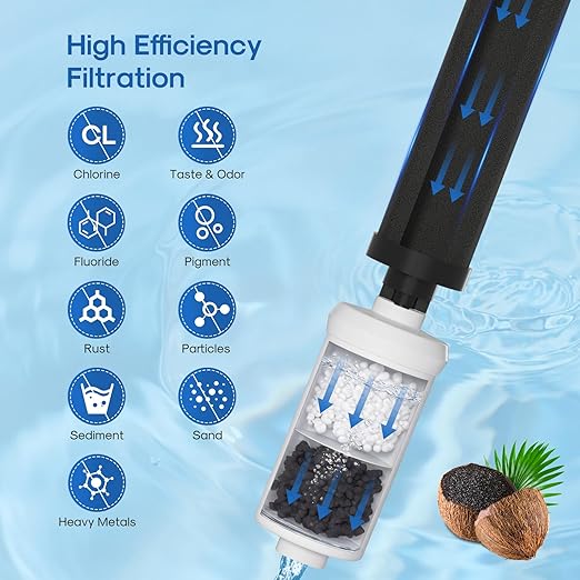 ICEPURE 2.25G Gravity-fed Water Filter System with Sight Glass Spigot, 4 Filters and Stand, Reduce Microplastics, Lead & Total PFAS, for Home, Camping, Off-Grid, Emergencies, King Tank Series