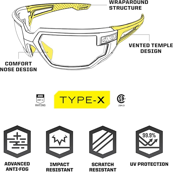 Mechanix Wear Type-X Smoke Lens Safety Glasses - Anti-Fog Polycarbonate Industrial Safety Glasses - Ventilated Temples & Scratch-Resistant Lenses - Grey Frame - 2 Pack