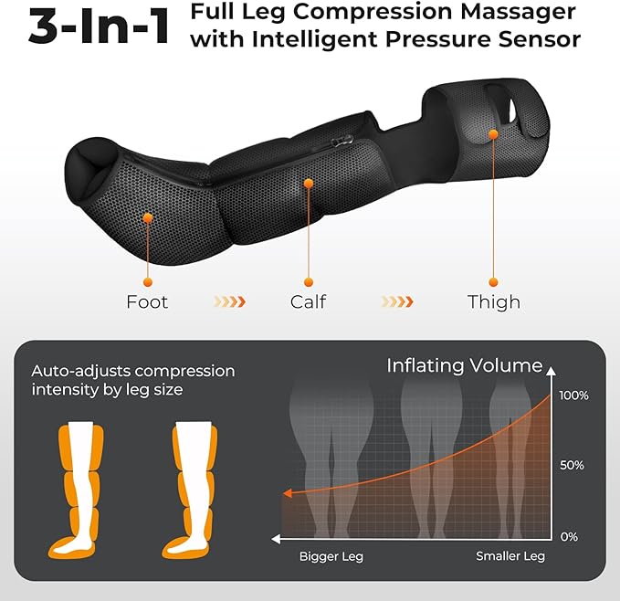 Nekteck Leg Compression Massager with Heat Leg Massager for Circulation and Pain Relief, Air Compression Boot Massage Tool with 2 Heats 6 Modes, Relaxation Tool for Men, Women, Athletes
