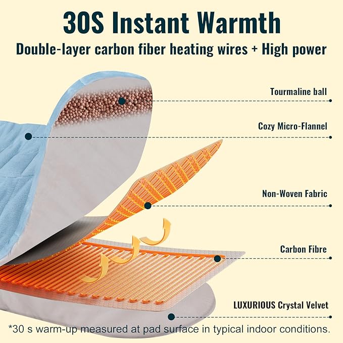 Weighted Heating Pad for Neck and Shoulders and Upper Back, Heated Neck Collar Wrap with 2.4 lb Tourmaline Fill, 30s Fast Heating, 8 Heat Levels up to 159°F, 16 Timers, Comfort Gift Set