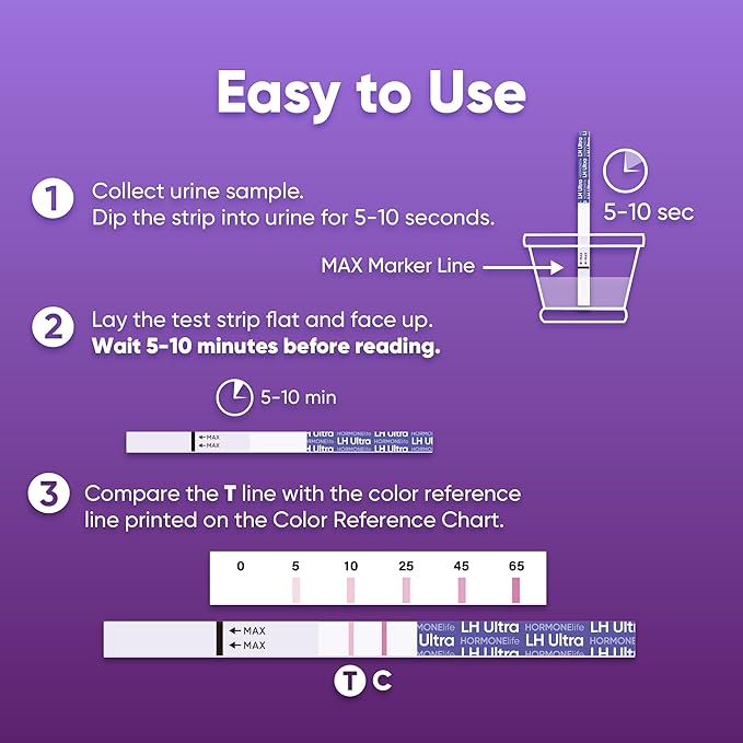 Ultra Accurate LH Ovulation Test Strips – Predict Fertile Window with LH Level Tracking, Easy Home Use, 15 Tests