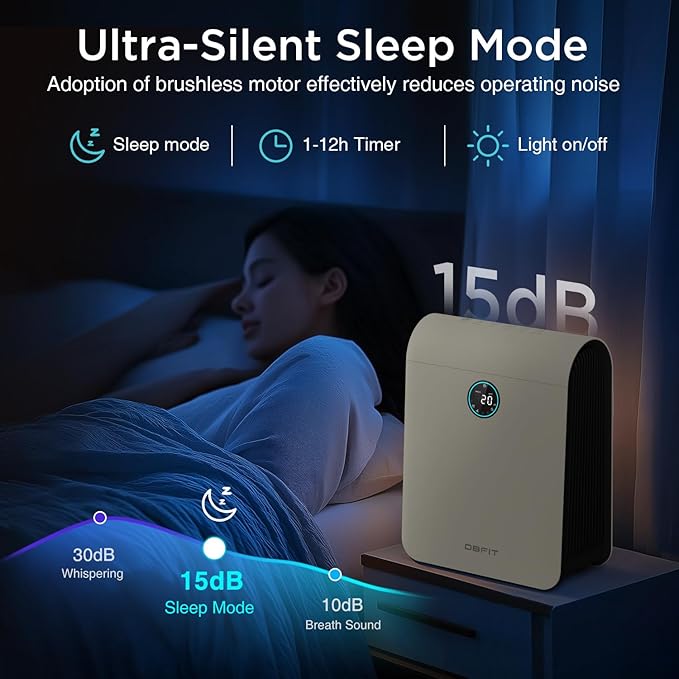 Air Purifiers for Home Large Room Up to 2590 ft² with PM 2.5 Display Air Quality Sensor, DBFIT H13 HEPA Air Purifier with Washable Filter, Auto Mode, Air Cleaner for Smoke Dust Pets Hair (Ivory White)