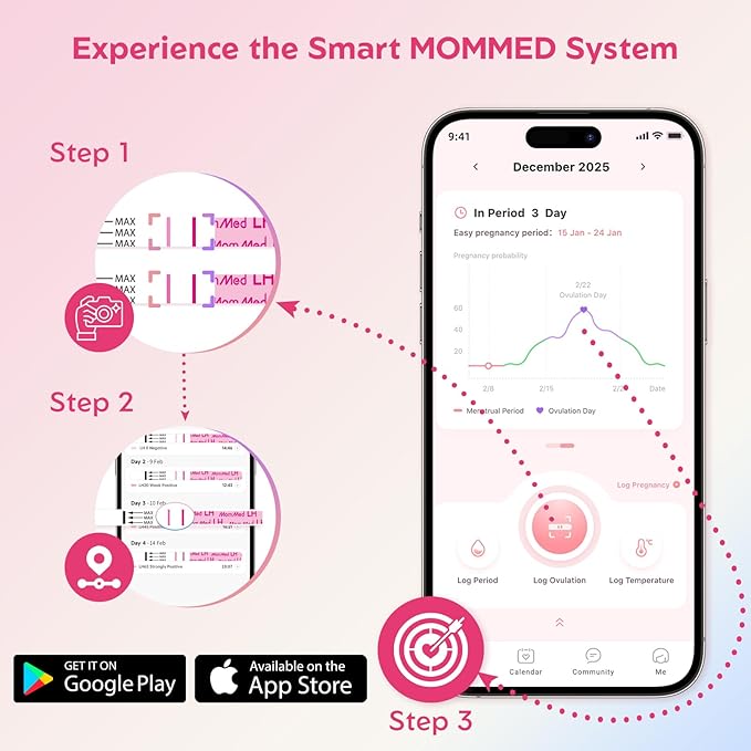 MomMed Ovulation Test Strips, 50 LH Ovulation Predictor Kit with 50 Collection Cups, Accurately Track Ovulation Test, High Sensitivity Result for Women Home Testing
