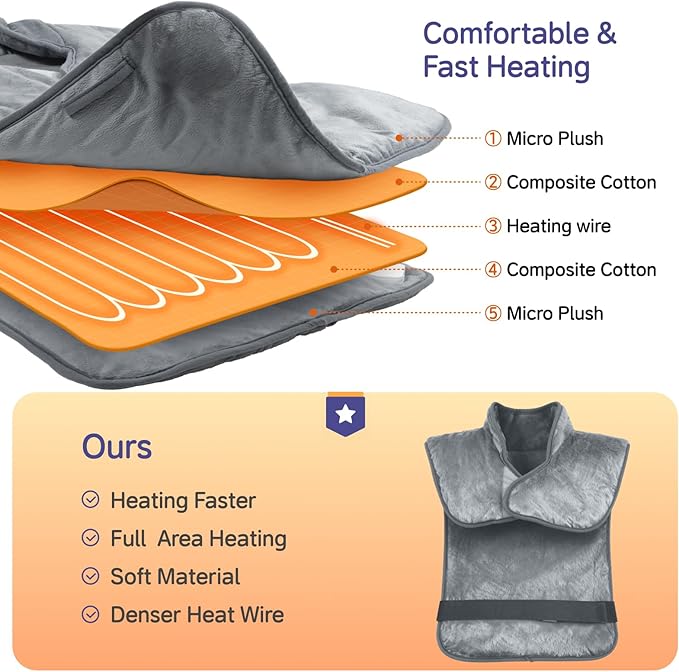Heating Pad for Neck and Shoulders and Back Pain Relief, 24"x33" Large Heating Pads Christmas Birthday Gifts for Women Men Mom Elderly, Heating Pad for Back Full Body Fast Heat & Washable