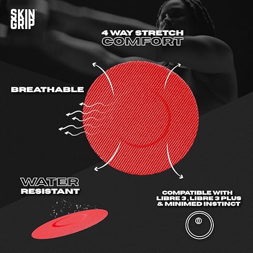 Skin Grip Freestyle Libre 3 Sensor Covers-Waterproof & Sweatproof Adhesive Patches for 10-15 Days (Not for Libre2), Pre-Cut CGM Sensors Cover, Compatible with Instinct Sensors- 20 Pack, Rainbow Pack