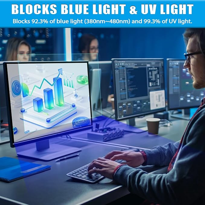 PYS 2-Pack 27 Inch Blue Light Screen Protector for Monitor – 16:9 Removable Anti-Blue Light Filter, Eye Strain Relief, UV Protection Film for Computer Monitors