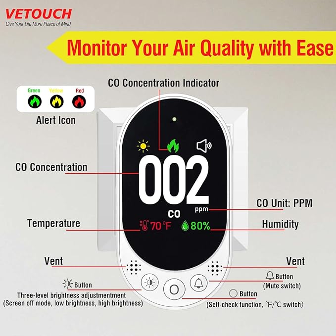 Plug-in Carbon Monoxide Detector with Digital Color Display CO Detector for CO, Temperature & Humidity, 85dB Loud Alert, Self Test Function vetouch CO Detector, for Home, Bedroom, Kitchen, RV