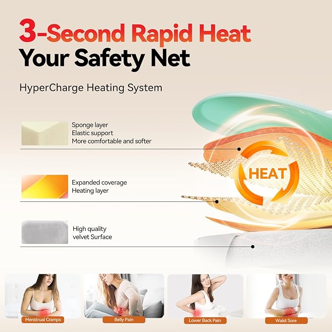 Portable Heating Pad for Period Cramps Relief Vibrating Menstrual Heating Belt for Women, Fast Heat with 7 Heat Levels and 7 Modes for Menstrual, Pain Relief for Back & Stomach - Green