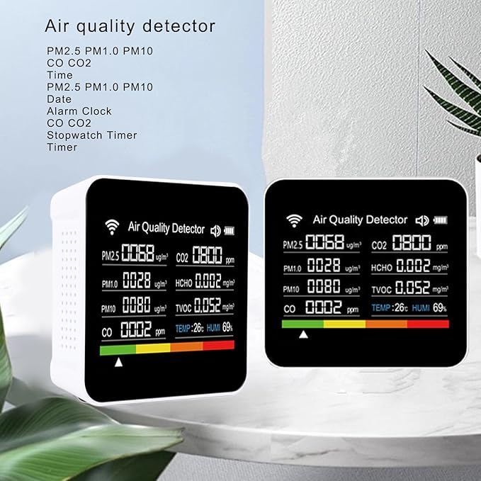 Ejoyous Air Quality Detector Indoor, 14 in 1 Smart Air Quality Monitor CO2 Detector with PM2.5 VOCs Temperature Humidity Sensor, for Home Office Travel Tuya APP Connected