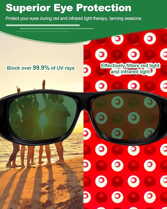 LIGHTMEUP Red Light Therapy Glasses,Eye Protection for Infrared & LED Light Sessions–Blocks 200-2000nm Harmful Wavelengths,Maintain Visibility,Lightweight Comfortable Red Light Goggles 3 Pairs