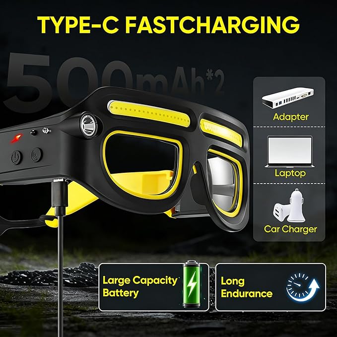 LED Headlight Glasses Rechargeable Headlight Glasses with Motion Sensor & Touch Control, Adjustable Safety Eyewear