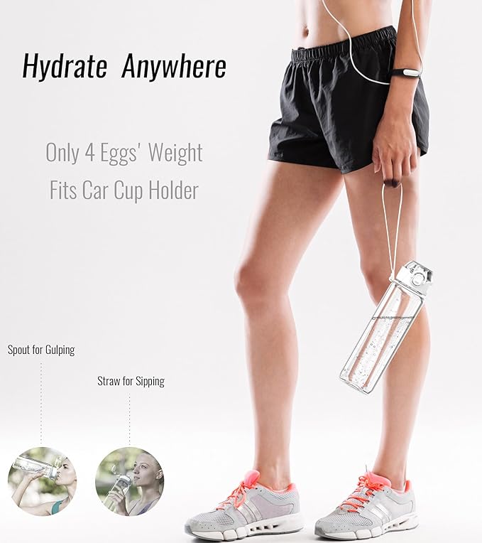 32oz/1L Sport Water Bottle, Light Tritan, Quick-Open Chug Lid/Straw 2-in-1, Leak-Proof, Dishwasher-Safe, BPA-Free, Drop-Resist & Scratch-Resist for Travel/Gym/Office (Clear Minimalism)
