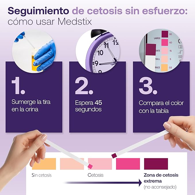 100 Ketone Test Strips for Self-Testing | Results in 45 Seconds | Easy Urine Test Strips with Color Chart | 100-Count Tube for Home, Travel, and Daily Use