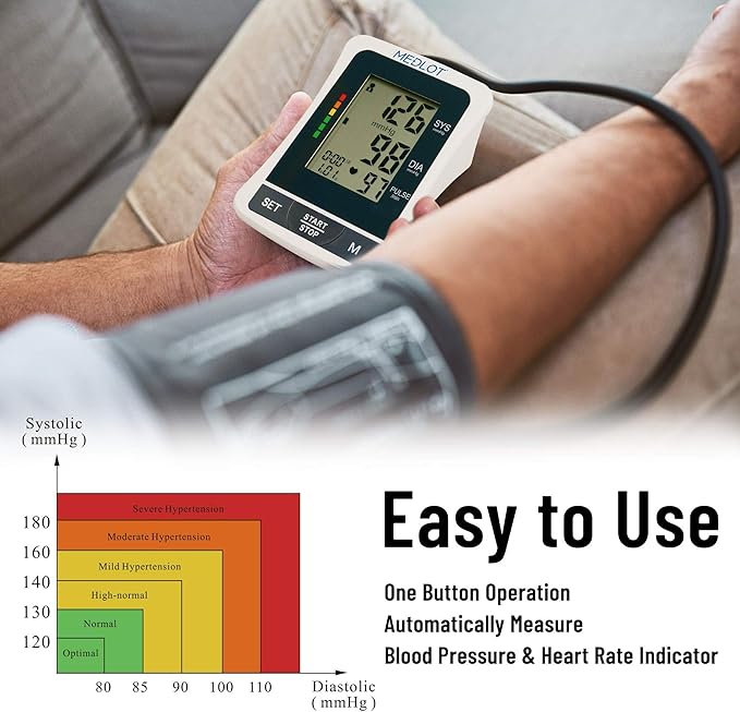 LotFancy Blood Pressure Monitor, Automatic BP Gauge & Upper Arm Large Cuff(8.6"-16.5”) Kit, Digital BP Meter Accurate Tester Machine for Home Use, 2 User, with 120 Reading Memory, Large LCD Display