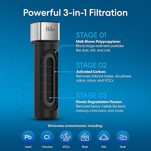 Brio 11" Undersink Water Filtration System for Sink Faucet Drinking Water | 3 Stage Single Housing Filter (0.5 Micron) with Faucet | 10,000 Gallons or 2 Years | Filters Dirt, Chlorine, Lead, Mercury+