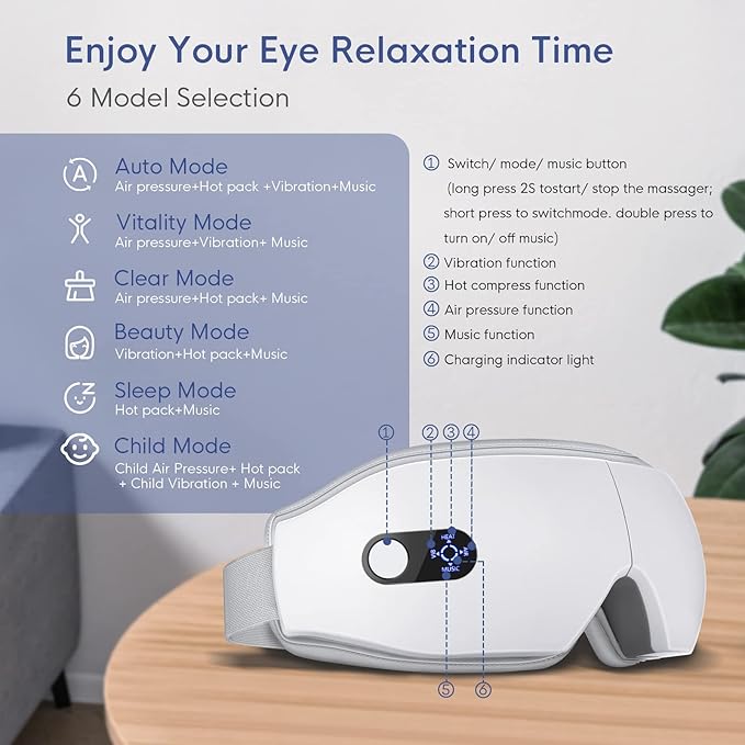 NOWWISH Eye Massager with Heat, Vibration and Bluetooth Music for Migraine Headache Relief, Cordless Heated Eye Mask with 6 Massage Modes, Relaxation -Mothers Day Gifts for Mom Wife -White