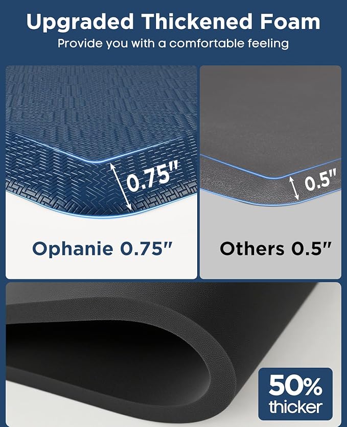 Ophanie Kitchen Mats for Floor, 3/4 Inch Thick Kitchen Rugs, 20'' x 60'' Anti Fatigue Standing Cushioned Mat, Waterproof,Comfort Ergonomic Mat for Office, Home, Sink,Blue Non-Slip Bottom