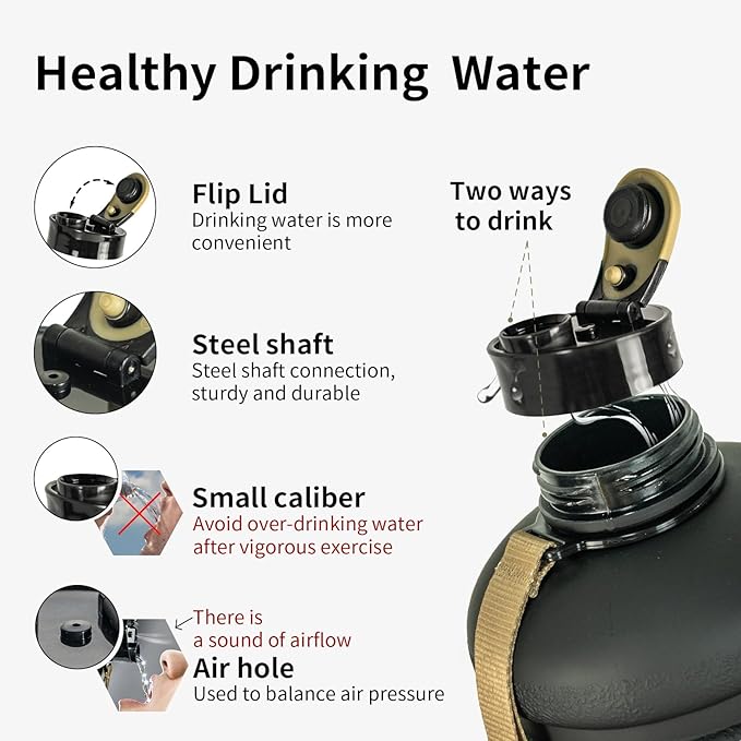 TOOFEEL 2 Liter Water Bottles - Half Gallon Water Bottle BPA Free - Ideal for Gym, Big Water Jug, Reusable Sports Bottle with Measurements Marked Drink Container (2.2L 74oz Matte Black Water Jugs) | Half Gallon, Water Bottle, BPA Free, Ideal for Gym, B...