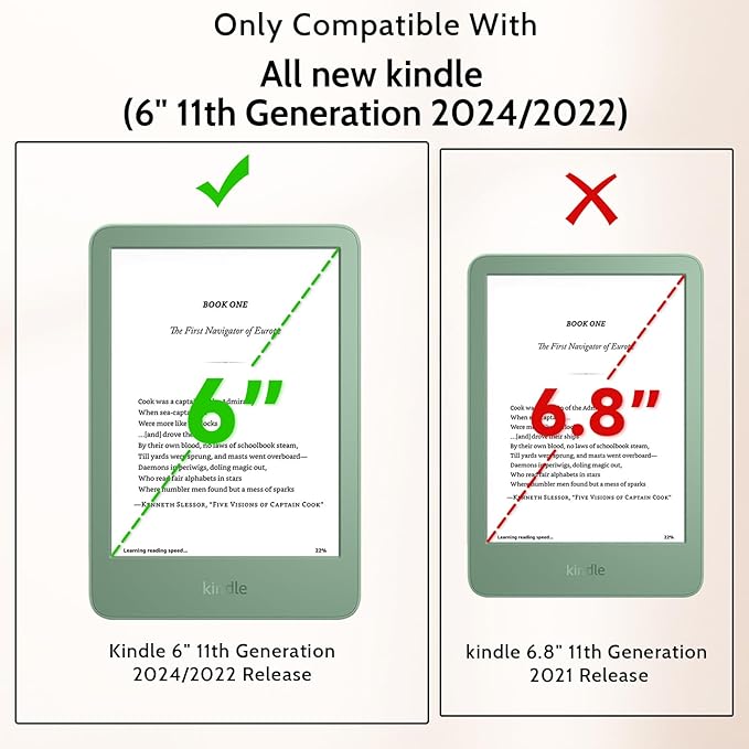 IPROKKO [2 Pack] Anti Blue Light Screen Protector for 6" Kindle 11th Gen 2024/2022 Protective Film, Eyes Friendly Easy Install Anti Glare Kindle Basic Tablet eBook Reader Screen Protector Compatible with Kobo Clara, Kobo Nia, PocketBook