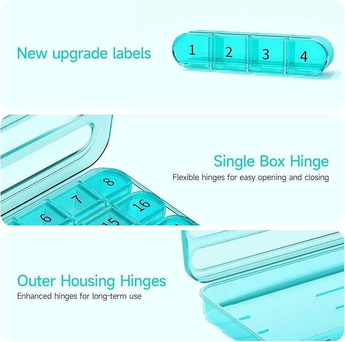 Zoksi Monthly Pill Organizer 1 Times a Day, 30 Day Pill Box Organizer,One Month Pill Case for Travel, 31 Day Daily Medcine Container for Vitamins, Supplement & Medication(Cyan)