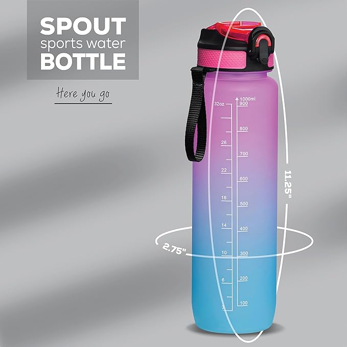 Motivational Water Bottle with Time Marker, 32 oz Water Bottle, Sports Water Bottle with Spout, Achieve All-Day Hydration SpillProof, BPA FREE