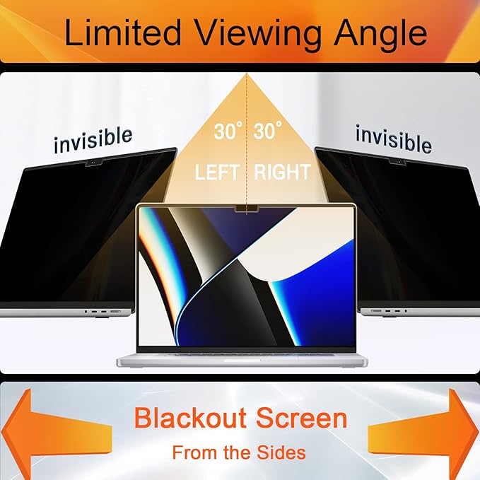 Mamol Magnetic Privacy Screen MacBook Pro 16 Inch 2021-2026 (M1-M2-M3-M4-M5), Removable Anti Blue Light Glare Filter Screen Protector