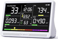Professional Indoor Air Quality Monitor with 7X AQI Alarms,16 in 1 Portable Real-Time Detector for PM2.5 | PM10 | CO2 | TVOC | HCHO | Temp | Hum for Home Cars Plants Pets