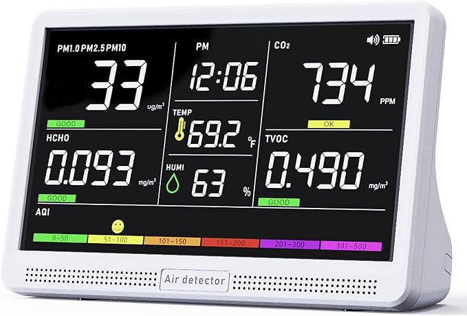 Professional Indoor Air Quality Monitor with 7X AQI Alarms,16 in 1 Portable Real-Time Detector for PM2.5 | PM10 | CO2 | TVOC | HCHO | Temp | Hum for Home Cars Plants Pets
