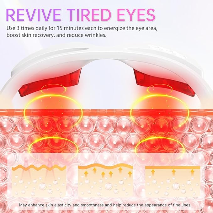 Under Eye Red Light Therapy Glasses, Reducing Dark Circles,Light Therapy, and Heat,Light Therapy, and Heat, for Eye Fatigue(White & 3 Modes)